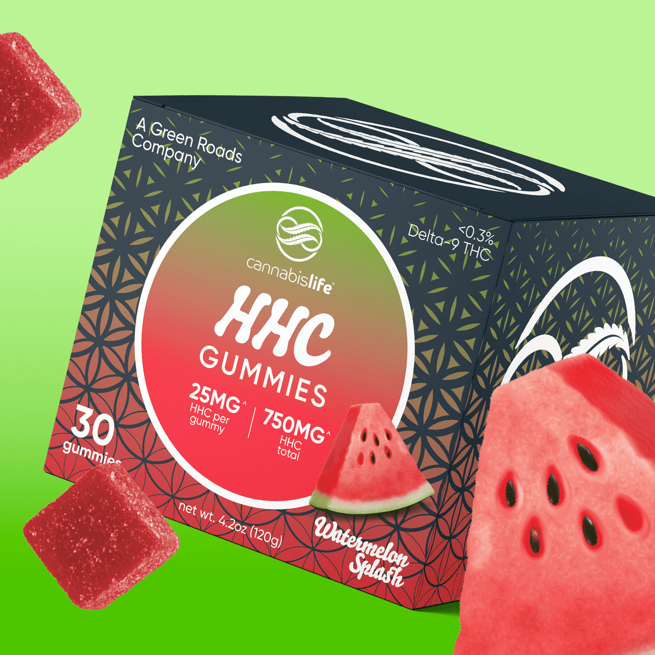 Cannabis Life HHC Gummies Watermelon Splash